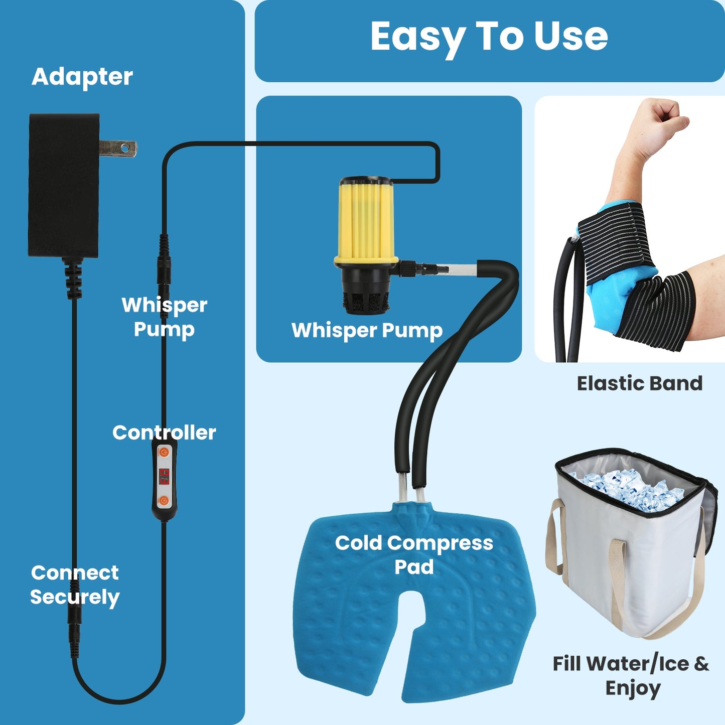 Cold Rush Therapy Machine with 3 Speeds