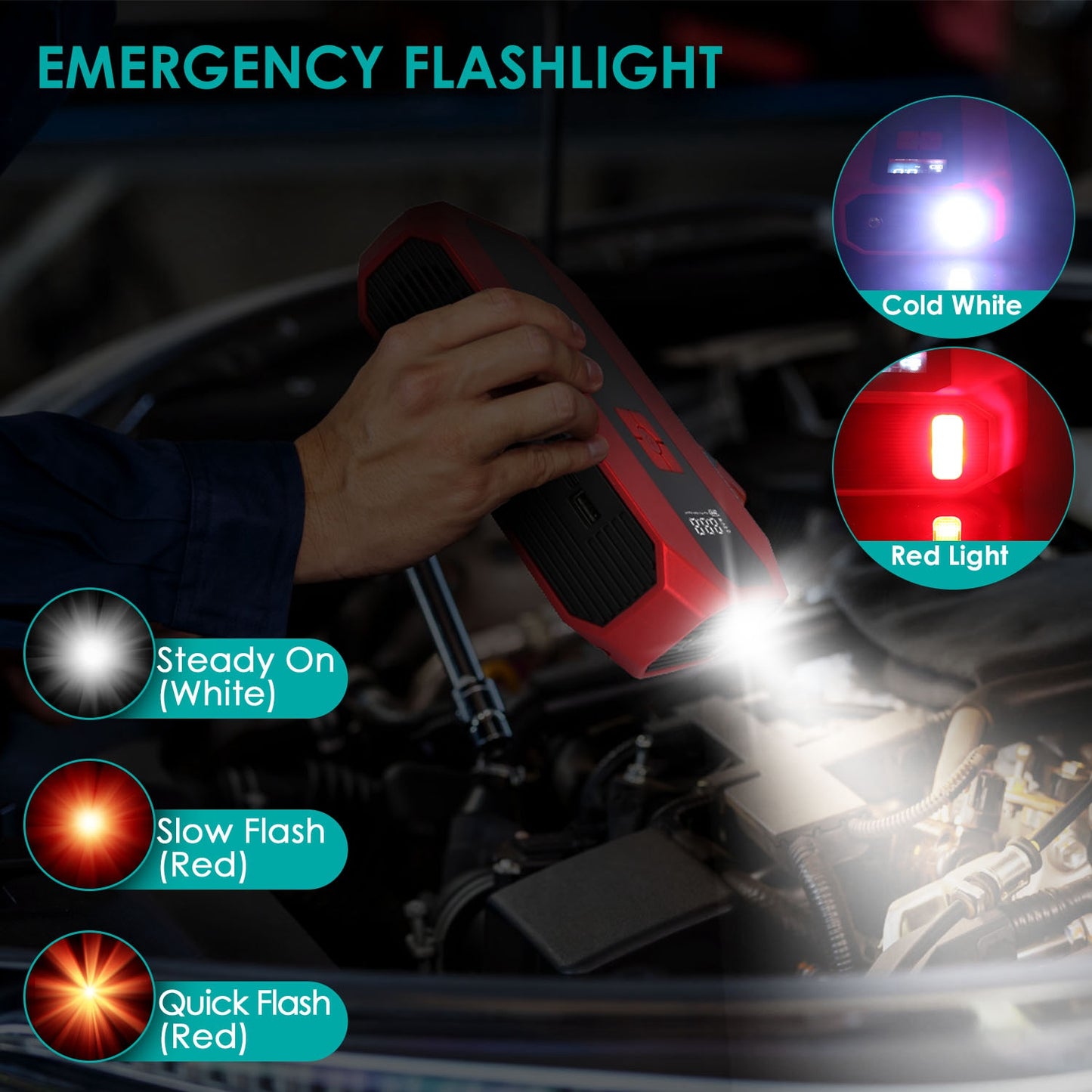 Car Jump Starter 1500A with Air Compressor & Power Bank