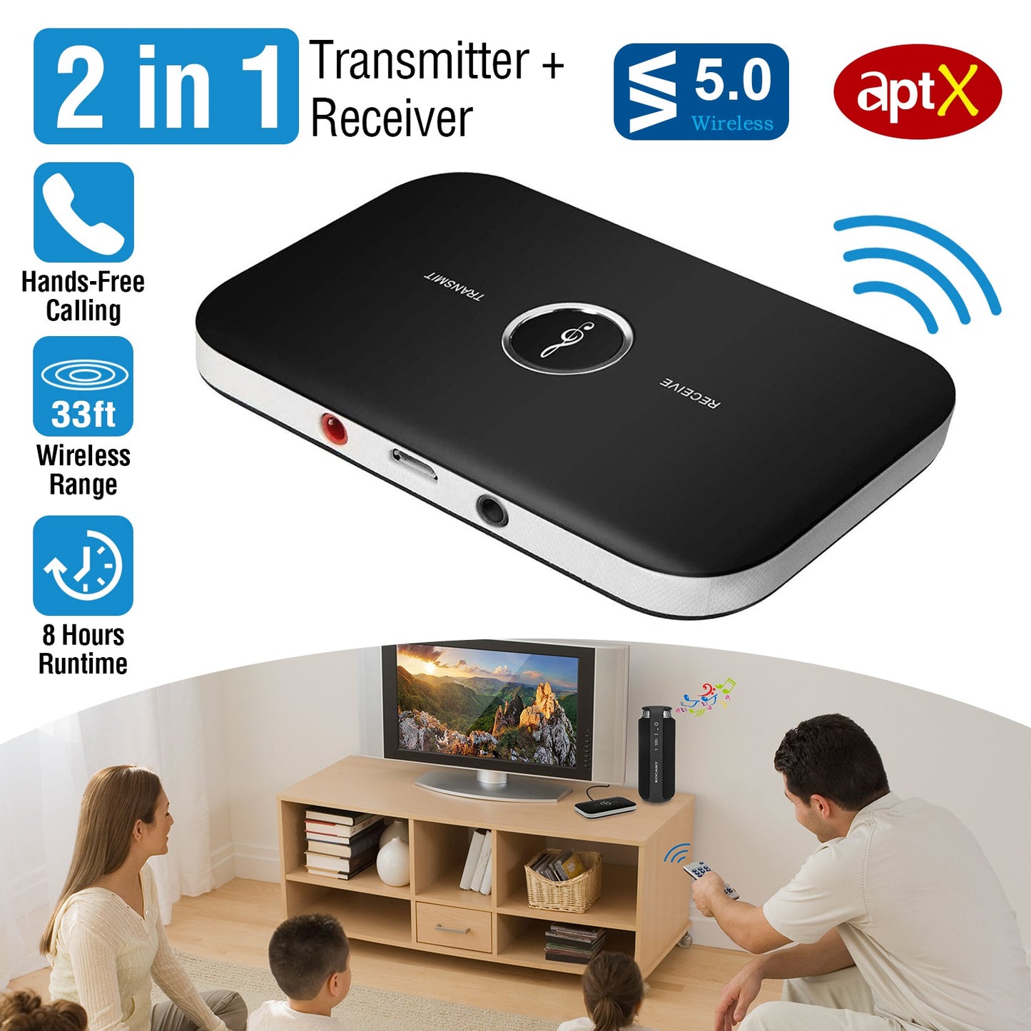 Bluetooth 5.0 Audio Transmitter Receiver with aptX Low Latency