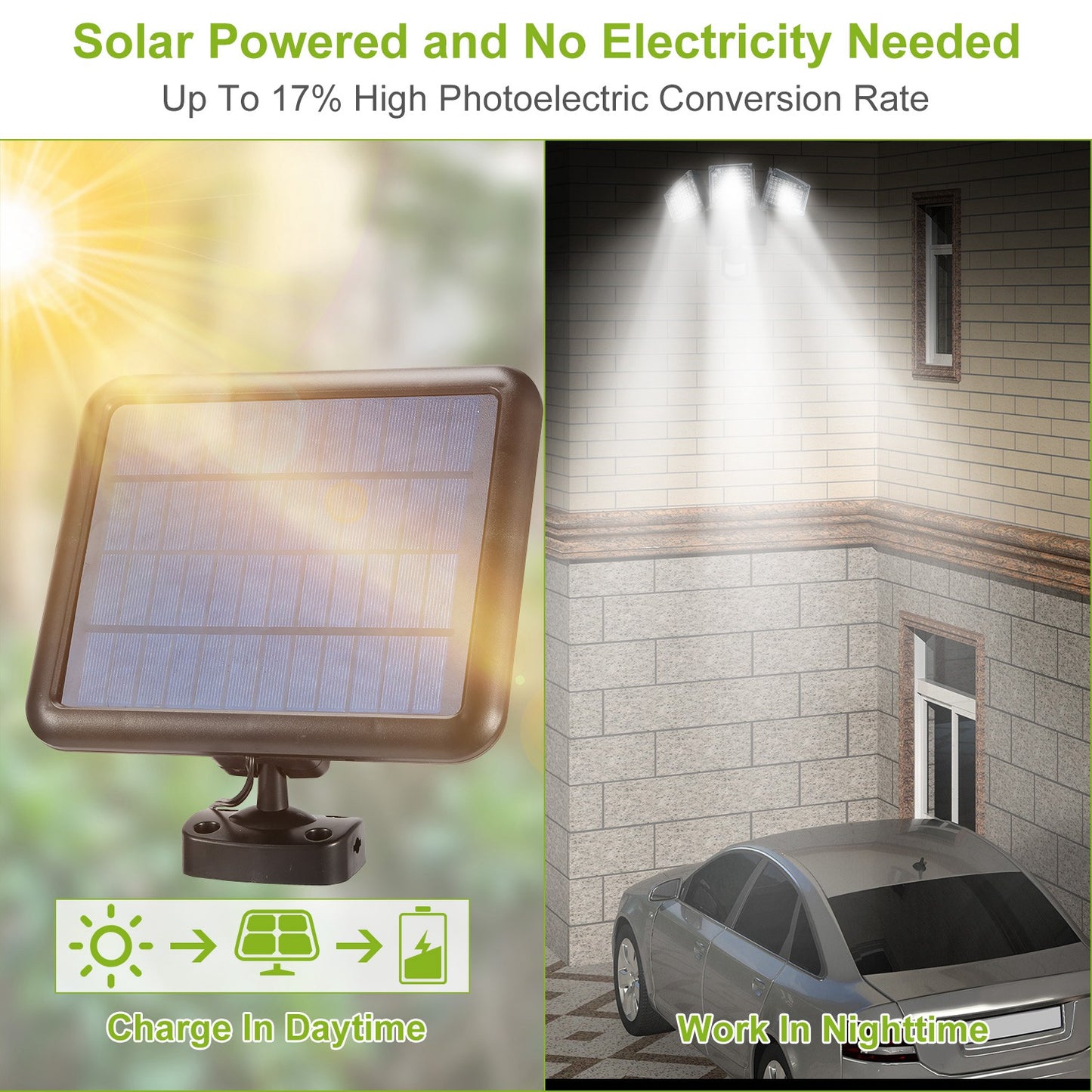 Solar Motion Sensor Light 188 LEDs 1600lm with 3 Rotatable Heads