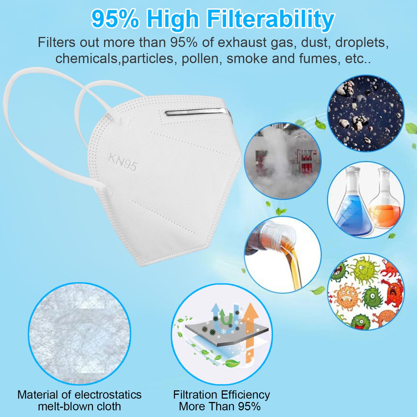10Pcs Disposable KN95 Protective Face Mask