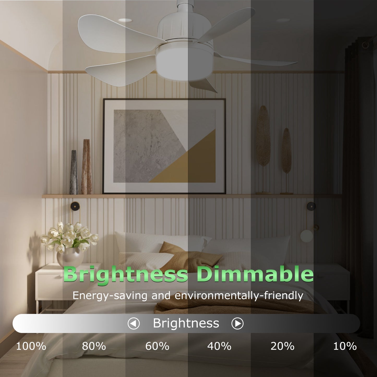 12W LED Ceiling Fan Light with Remote Control & Dimmable