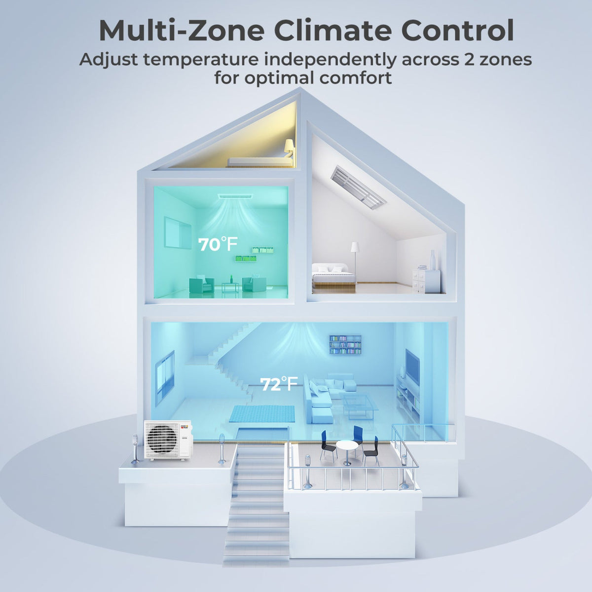 X-Pro 35000 BTU 2 Zone 22.5 SEER2 Concealed Ducted Mini Split AC