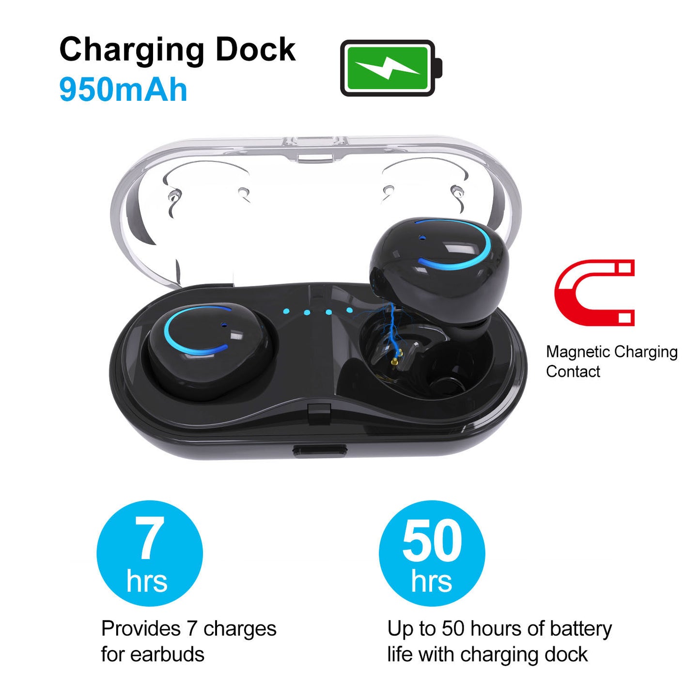 Wireless TWS Stereo Earbuds with Charging Case