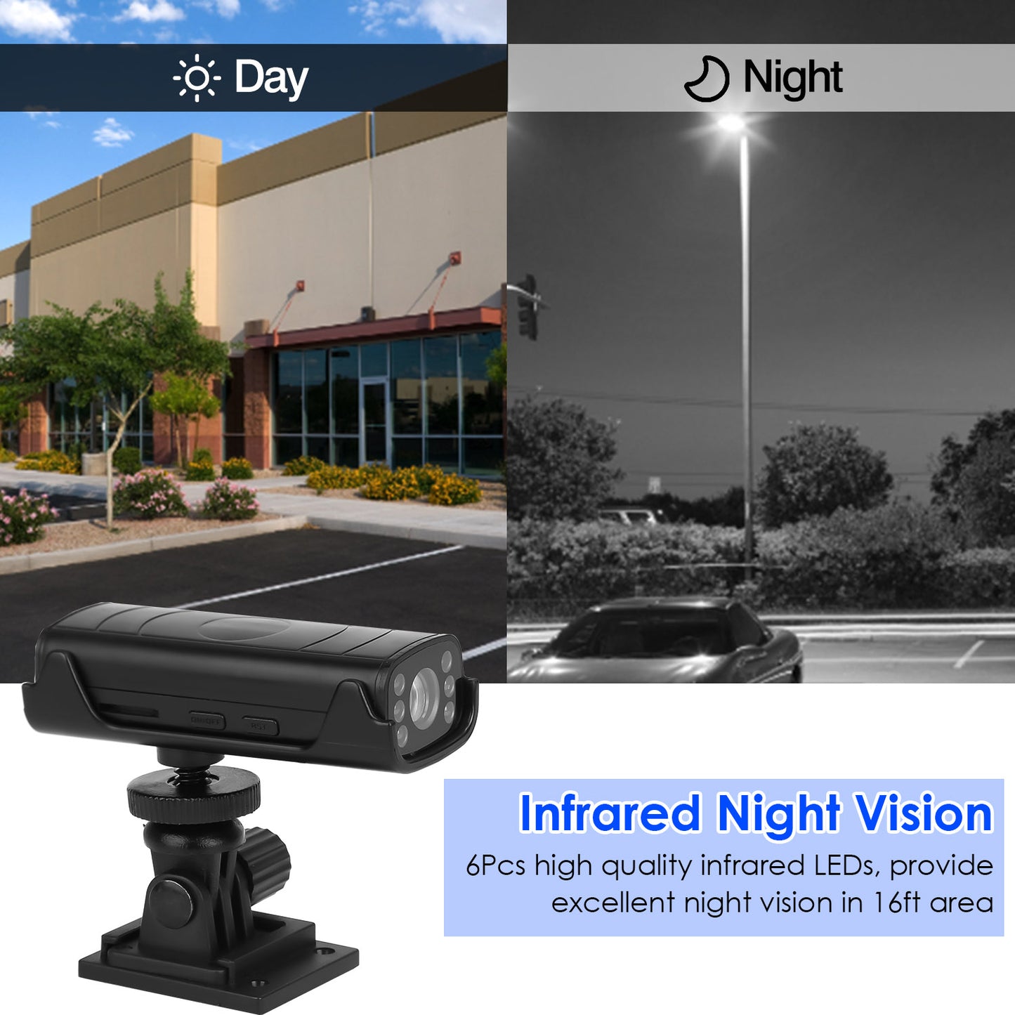Wireless Backup Camera with Night Vision for RVs & Trucks
