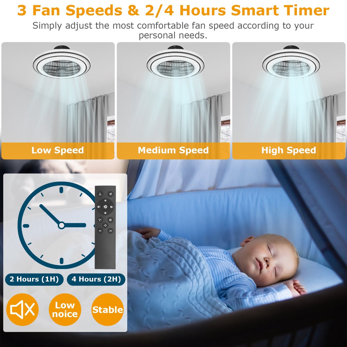 20.5" LED Ceiling Fan with Light and Remote Control