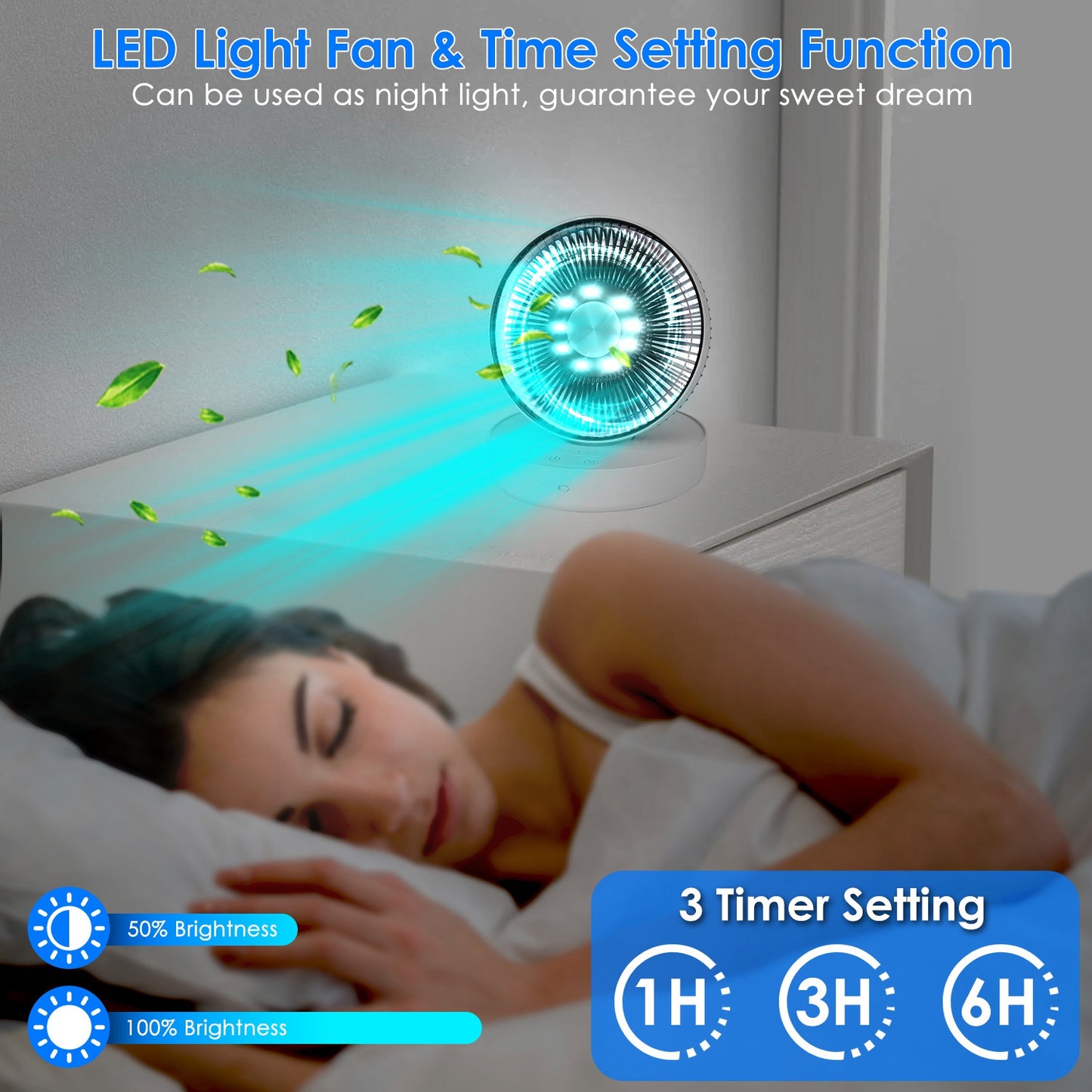 Rechargeable LED Desk Fan with Remote & Oscillation