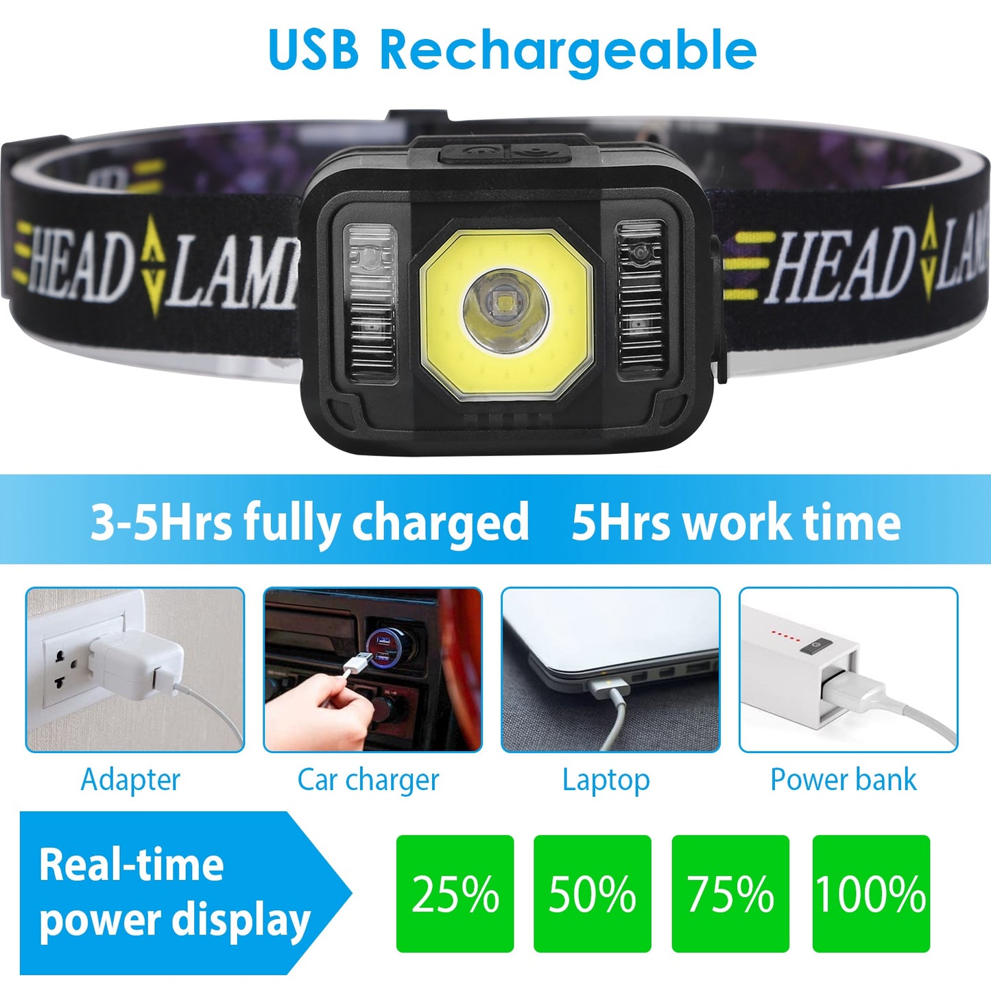 Rechargeable Motion Sensor Headlamp with 6 Light Modes - 2 Pack