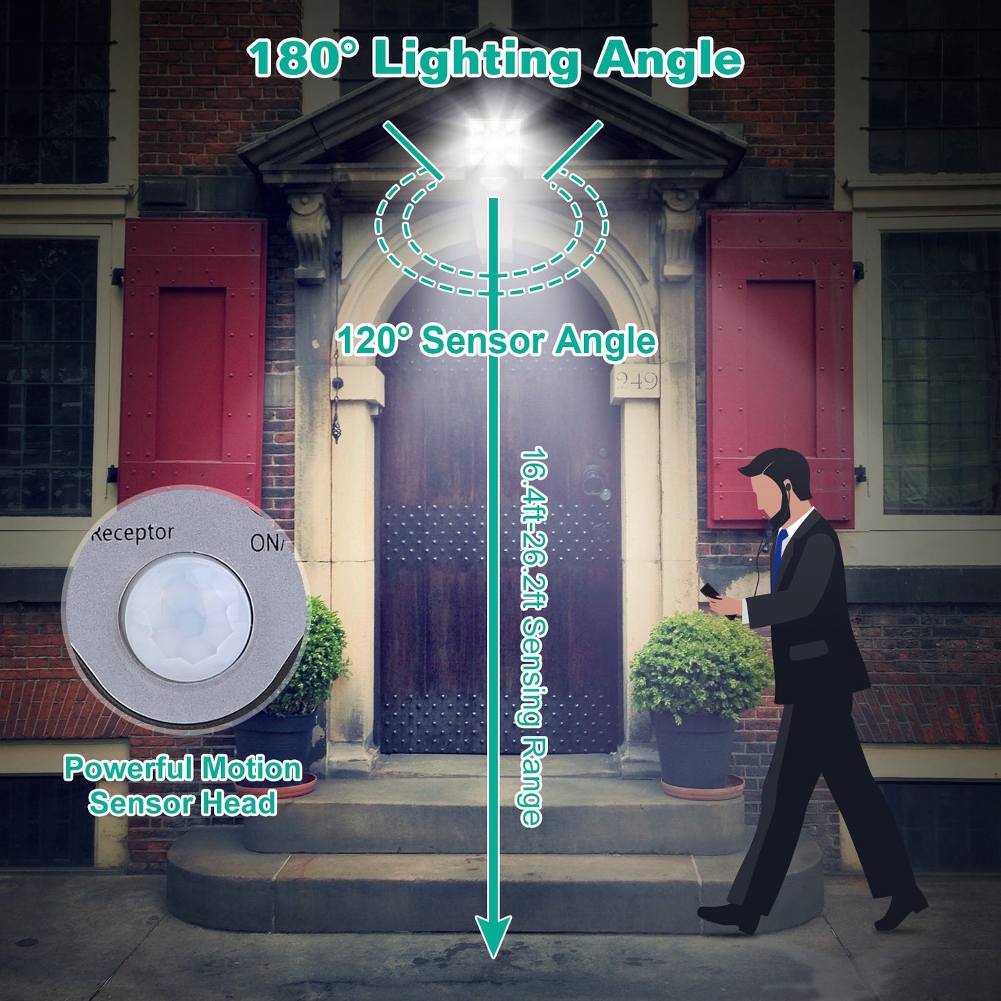 Solar Wall Light with Motion Sensor and Remote Control