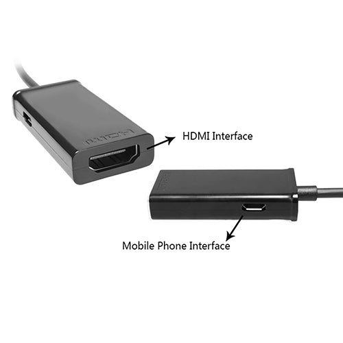 MHL to HDMI Adapter Cable for Samsung Galaxy S3
