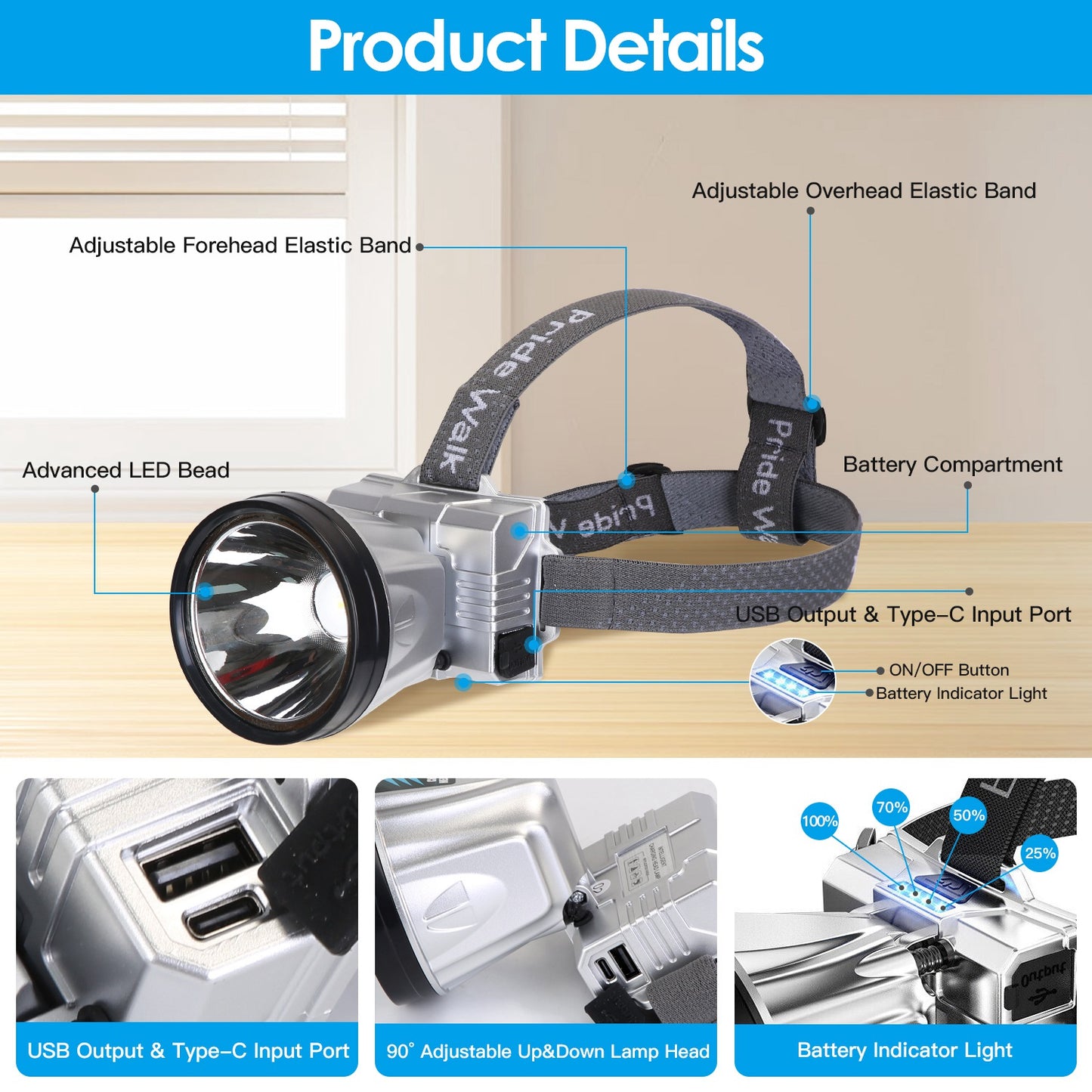 Rechargeable LED Headlamp with 3 Light Modes