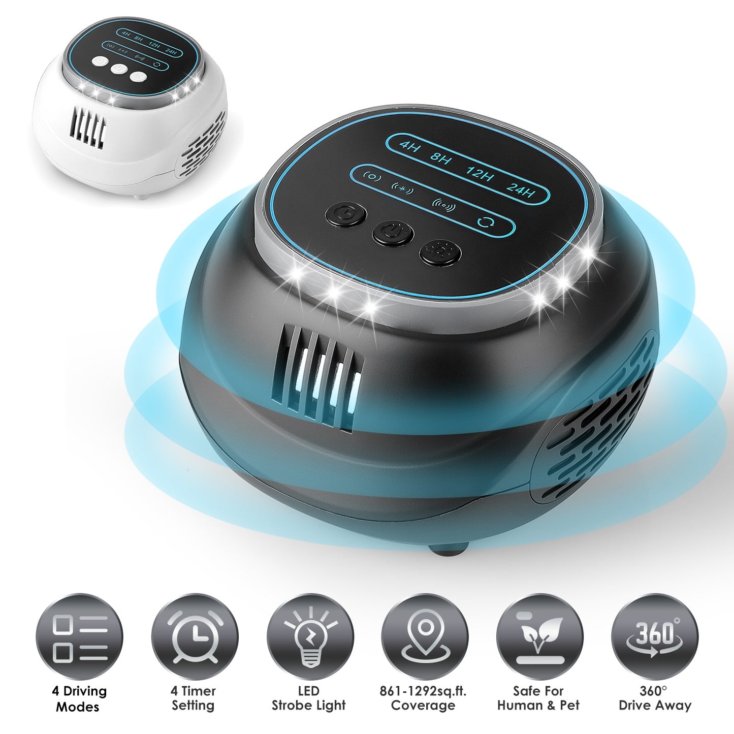Ultrasonic Rodent Repeller with 4 Modes & Strobe Light
