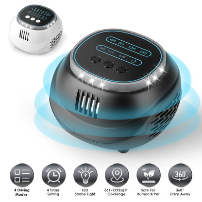 Ultrasonic Rodent Repeller with 4 Modes & Strobe Light