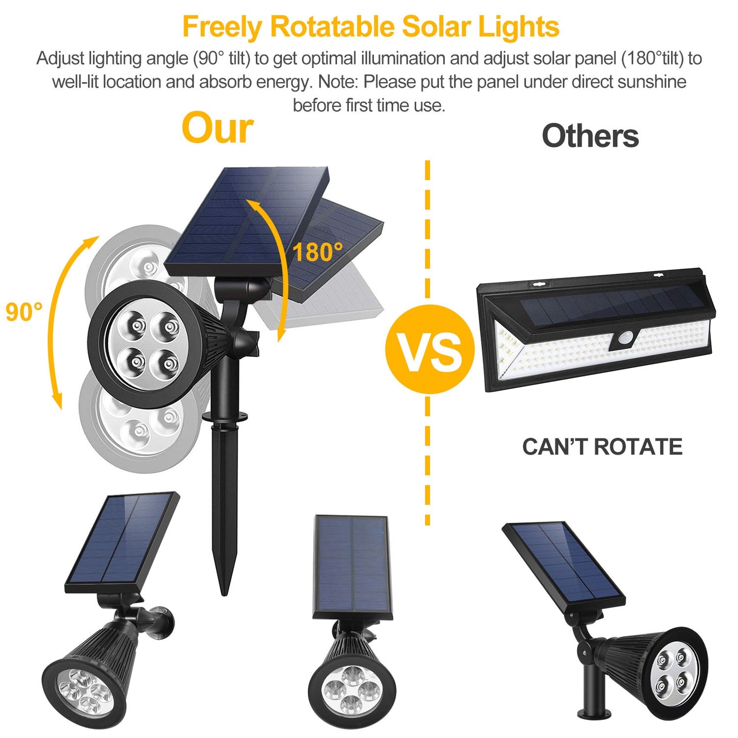 Solar Spotlight Outdoor 2-Pack with Dusk to Dawn Sensor