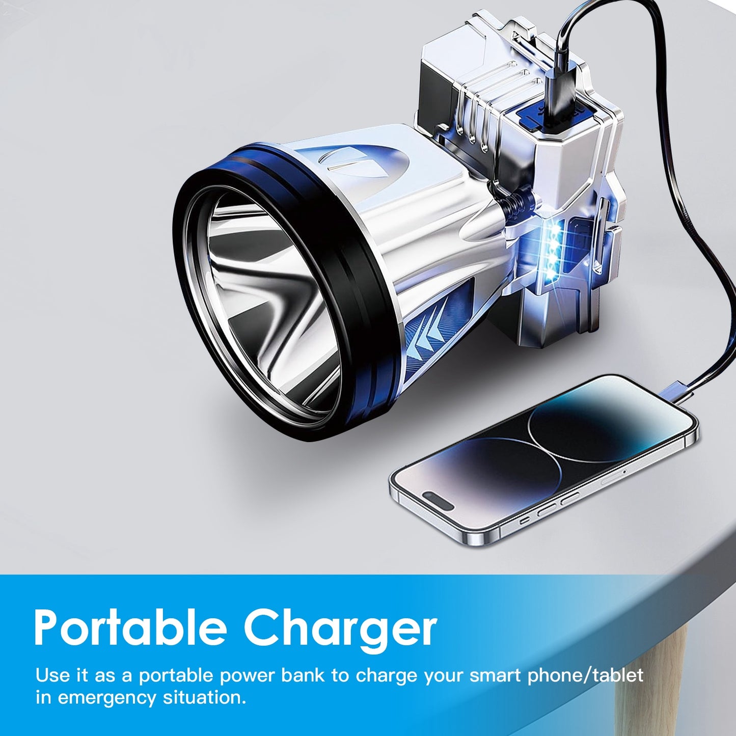 Rechargeable LED Headlamp with 3 Light Modes