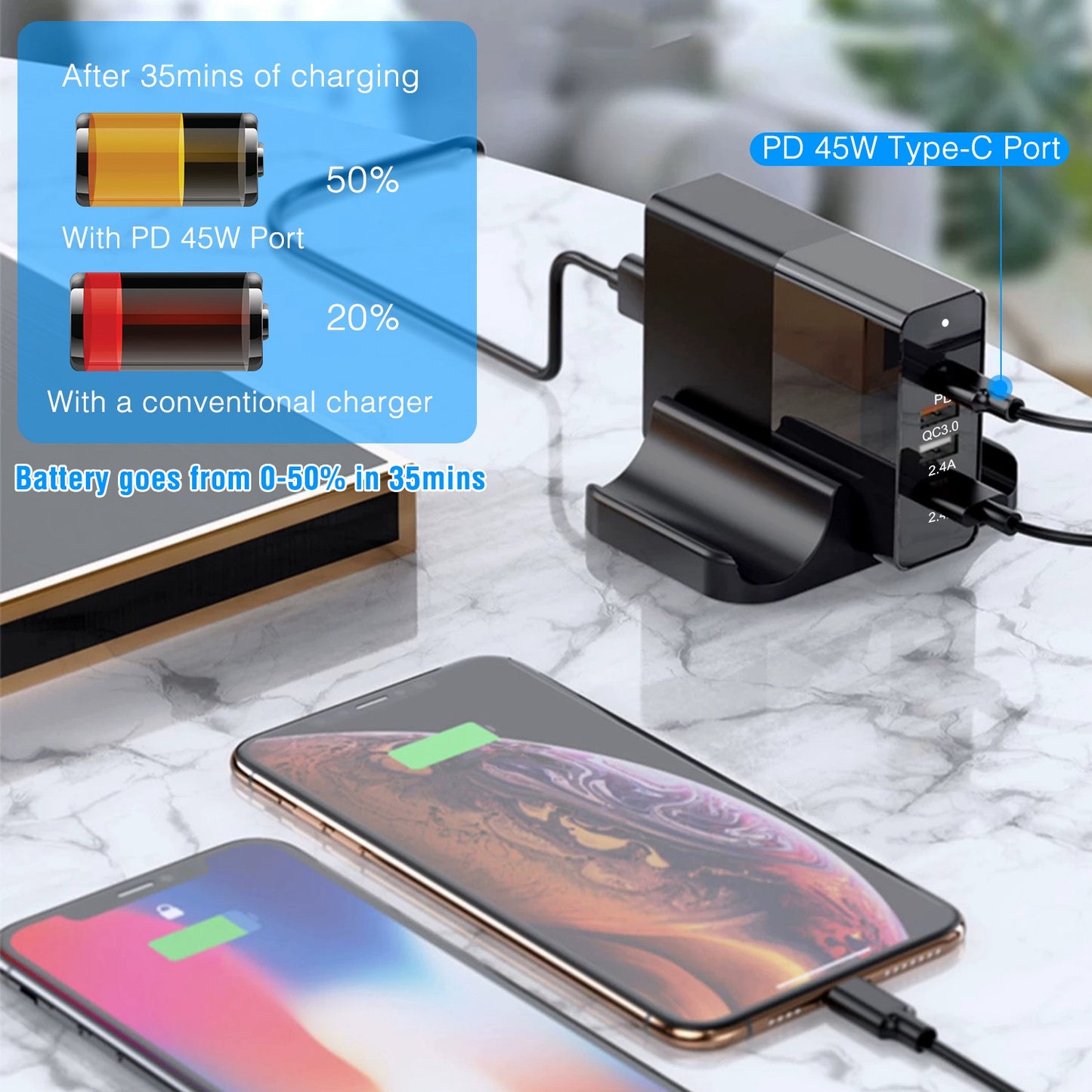 45W 4-Port USB Fast Charger with Type-C and USB-A Ports