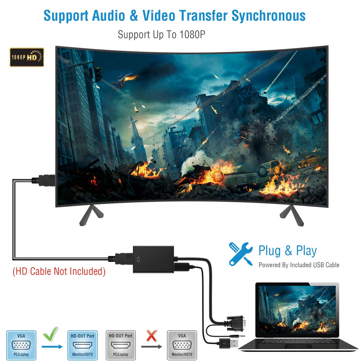 VGA to HD IN & HD OUT Converter Adapter HD 1080P Video Audio Cable Adapter w/ USB 3.5mm Plug For HDTV TV Projector Laptop