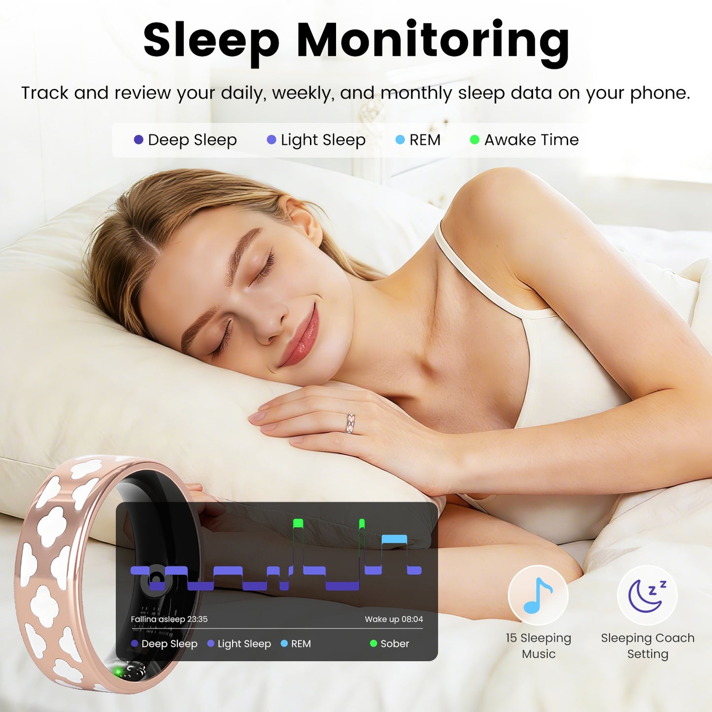 Smart Ring Health Tracker with Sleep & Fitness Monitoring