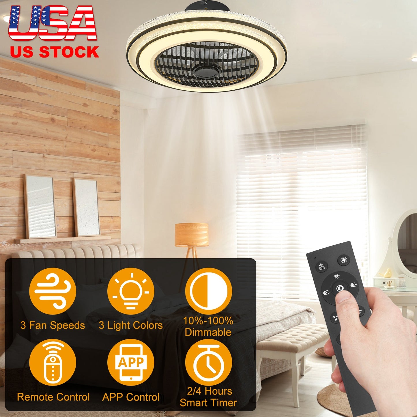 20.5" LED Ceiling Fan with Light and Remote Control