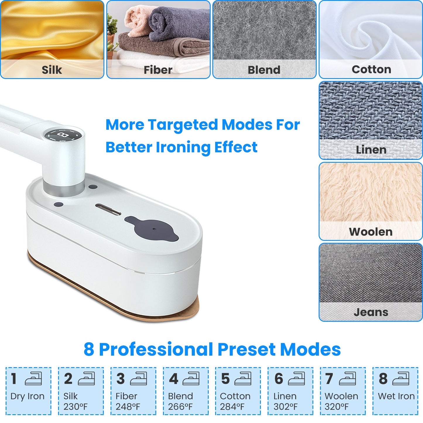 Handheld Garment Steamer 1200W with 10-Second Fast Heating