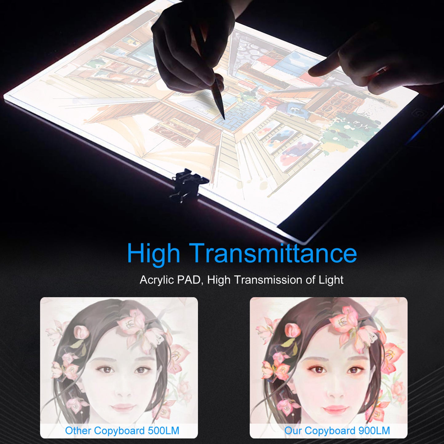 A3 LED Light Box Tracing Pad - Dimmable Ultra-Thin Copy Board