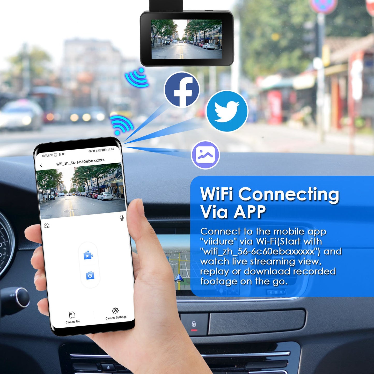 Dual Lens Dash Cam 1080P with WiFi GPS Night Vision