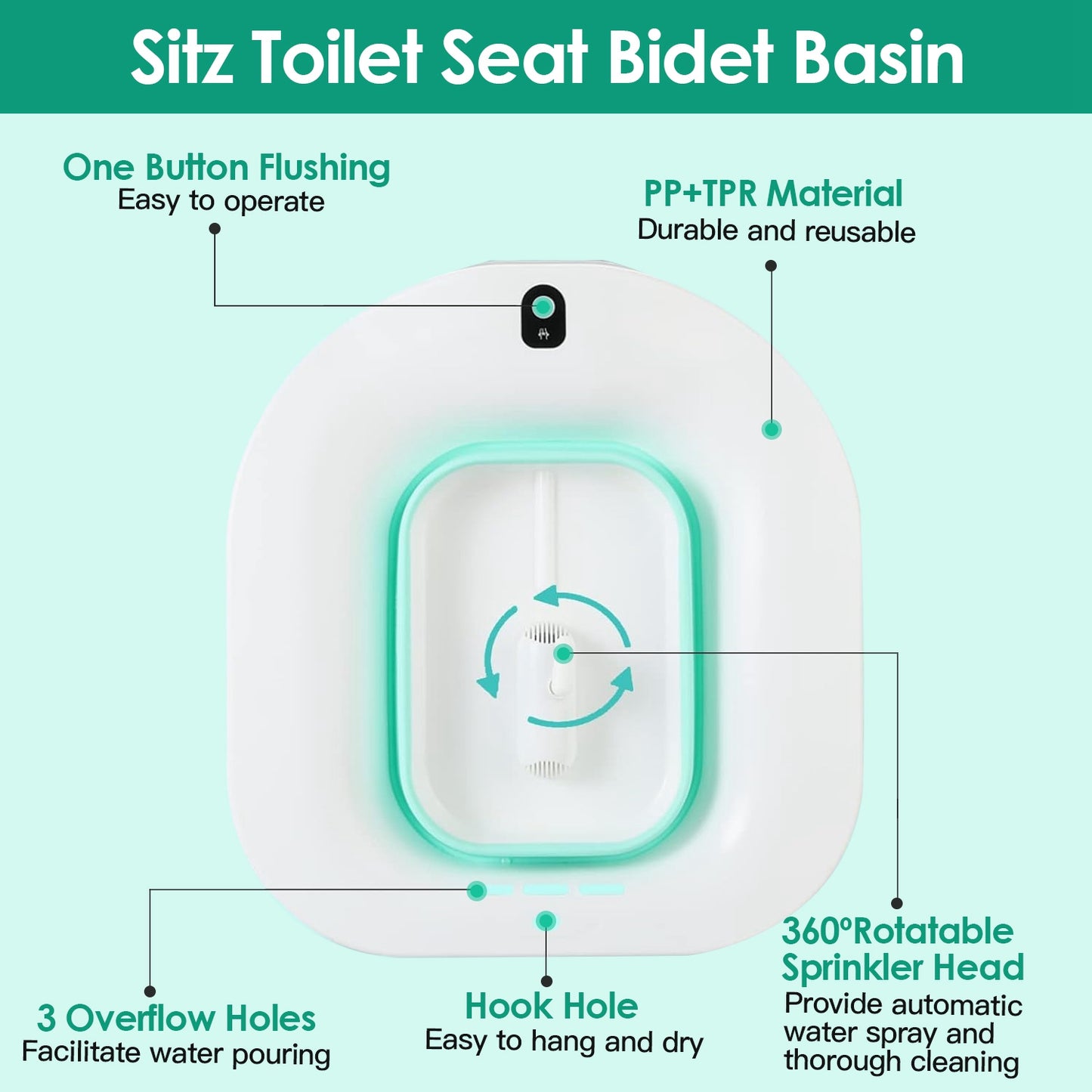Foldable Sitz Bath Basin with Electric Spray - 1400mL
