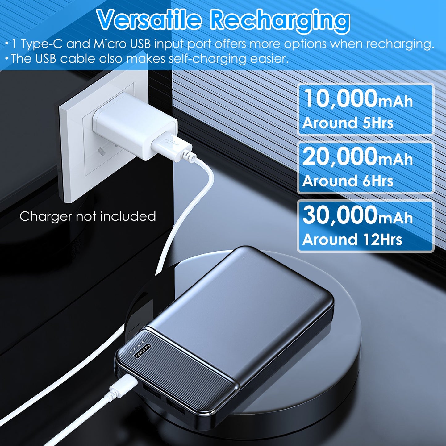 10000mAh Power Bank with PD18W Fast Charging & USB-C