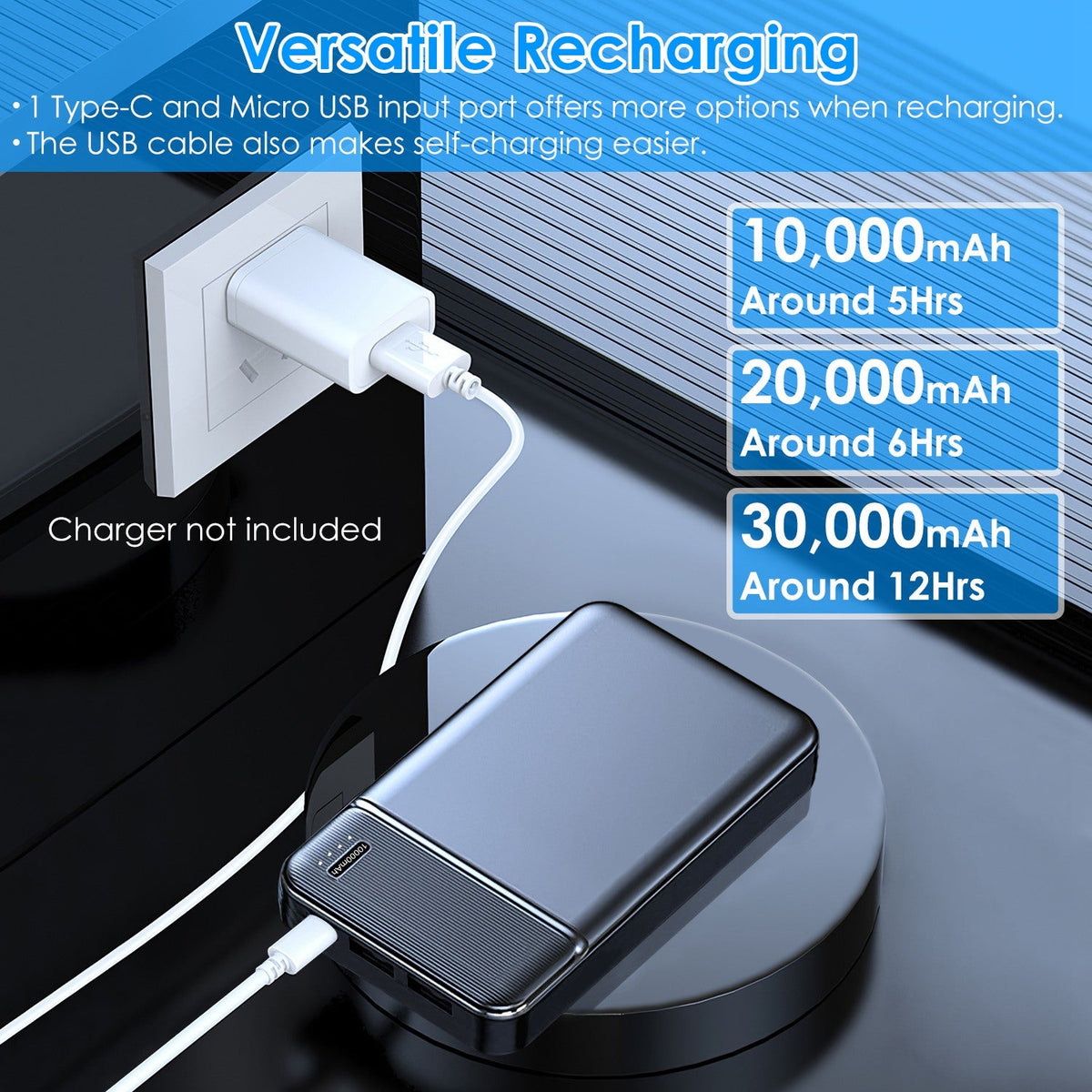 10000mAh Fast Charging Power Bank PD18W Fast Charger Portable Phone Charger with 1 USB Cable Fit For IOS Phone 15 14 13 And More
