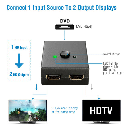 HDMI Bi-Directional Switch 2x1 / 1x2 Splitter 4K 3D 1080P