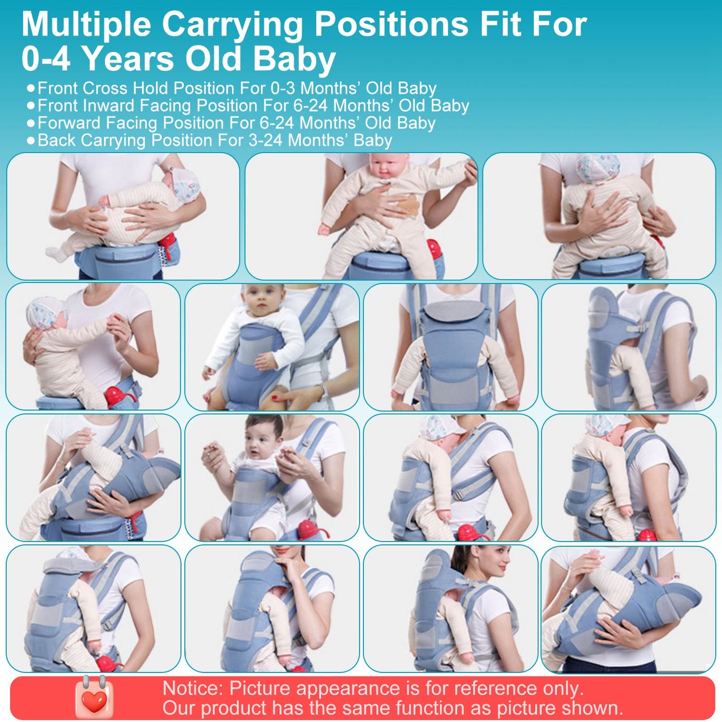 Ergonomic Baby Carrier with Hip Seat for 0-4 Years
