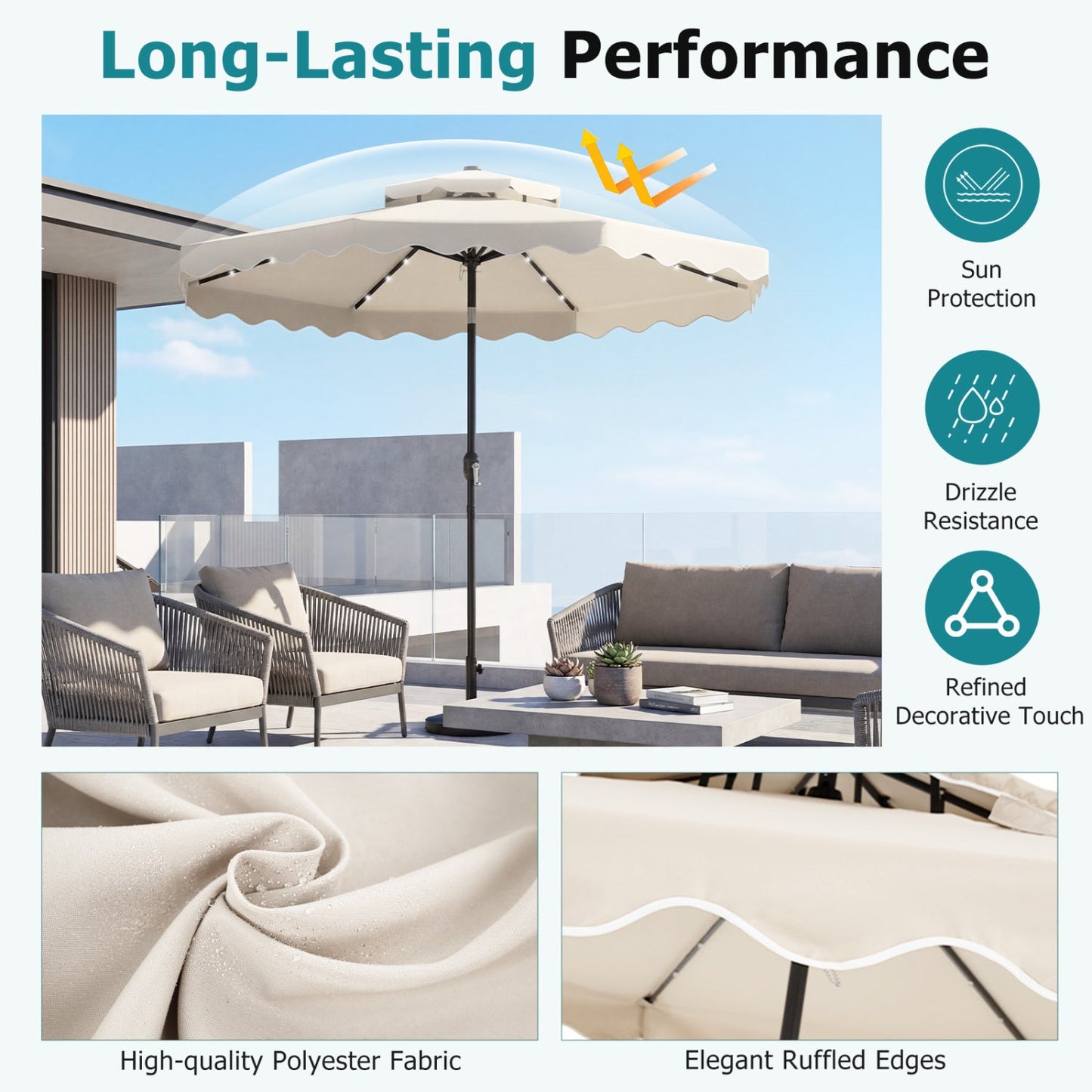 10 FT Solar LED Patio Umbrella for Deck and Pool