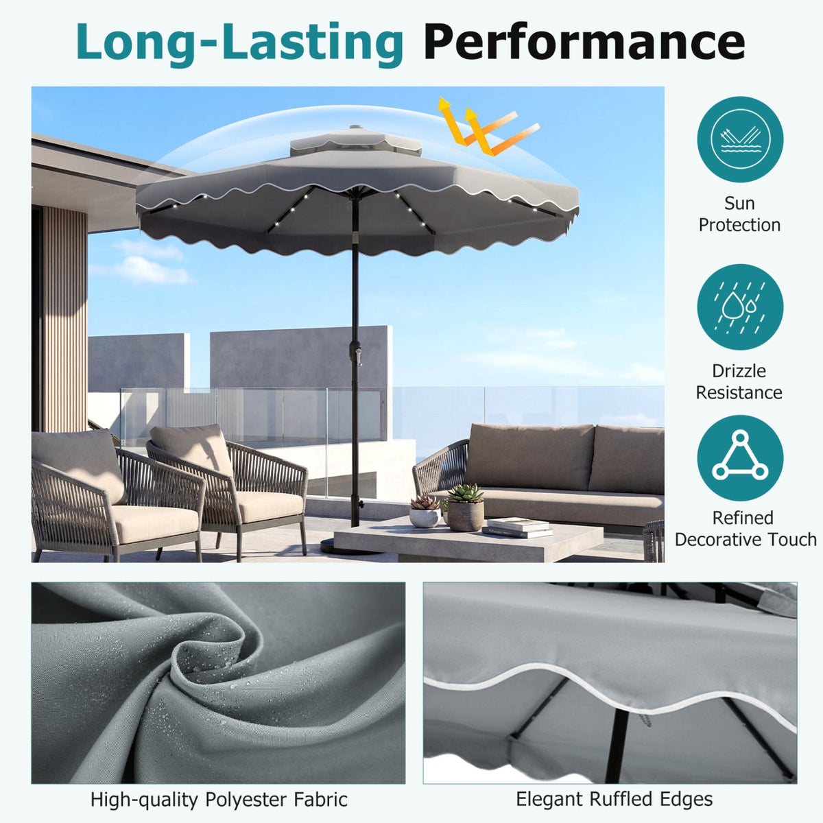 10 FT Solar LED Patio Umbrella for Deck and Pool