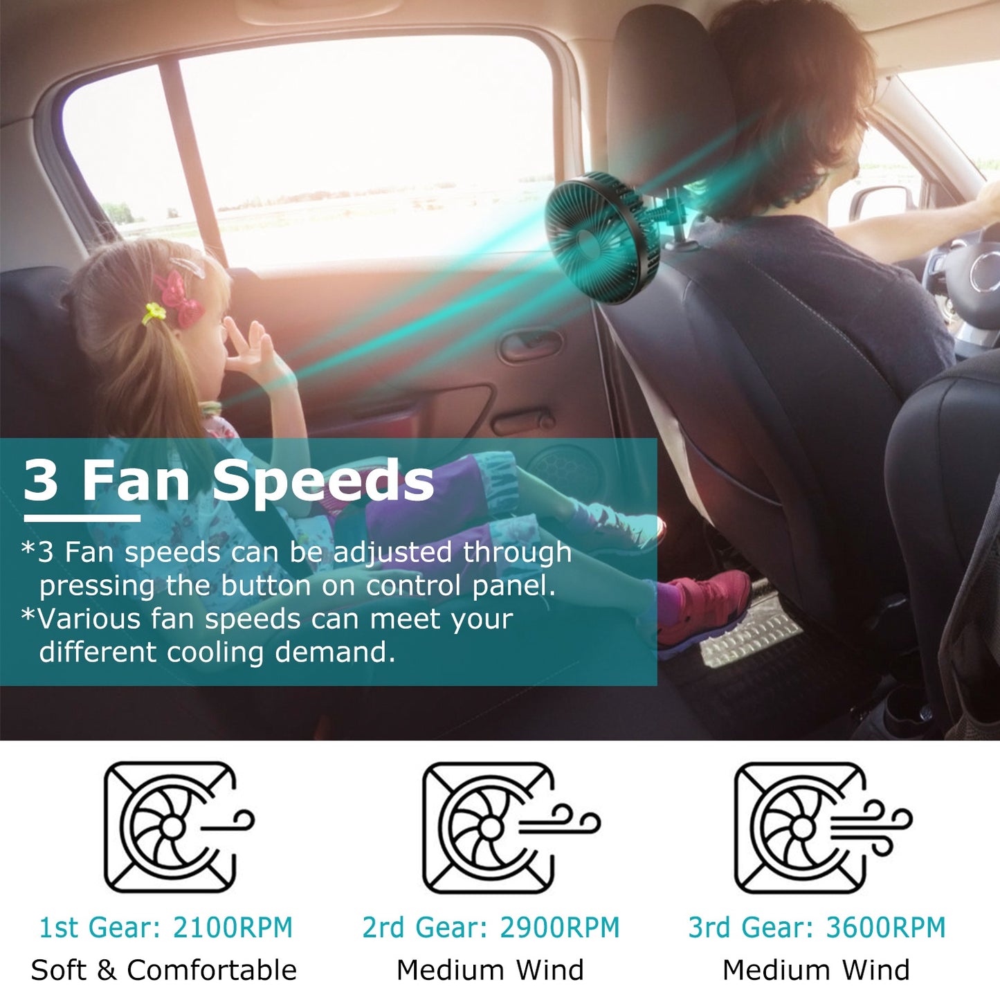 Car Cooling Fan USB Powered with 3 Speeds & Dual Mount