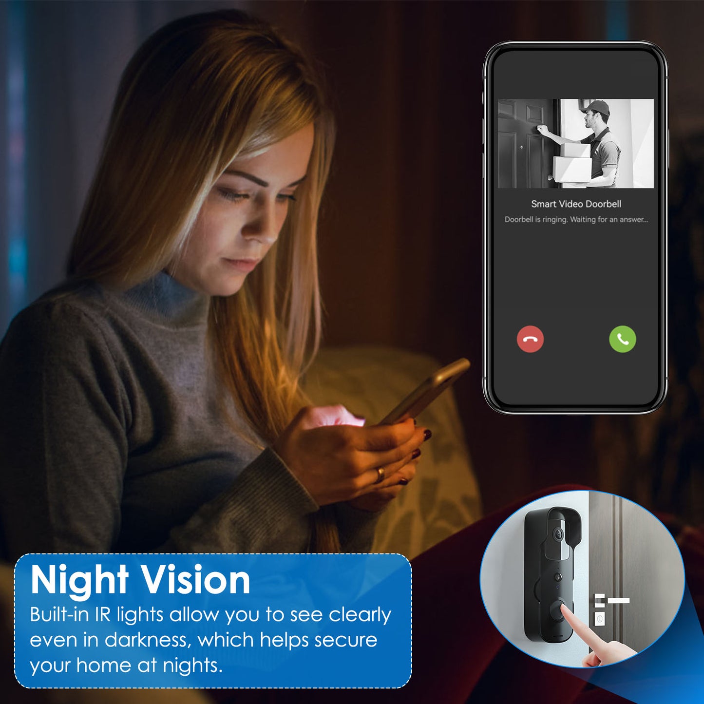Smart Wi-Fi Video Doorbell with Two-Way Audio & Night Vision