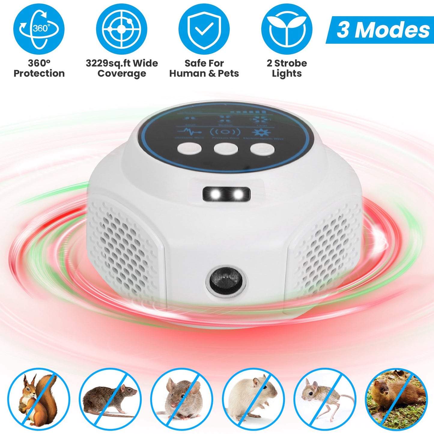 Ultrasonic Rodent Repeller with 3 Modes & Strobe Lights