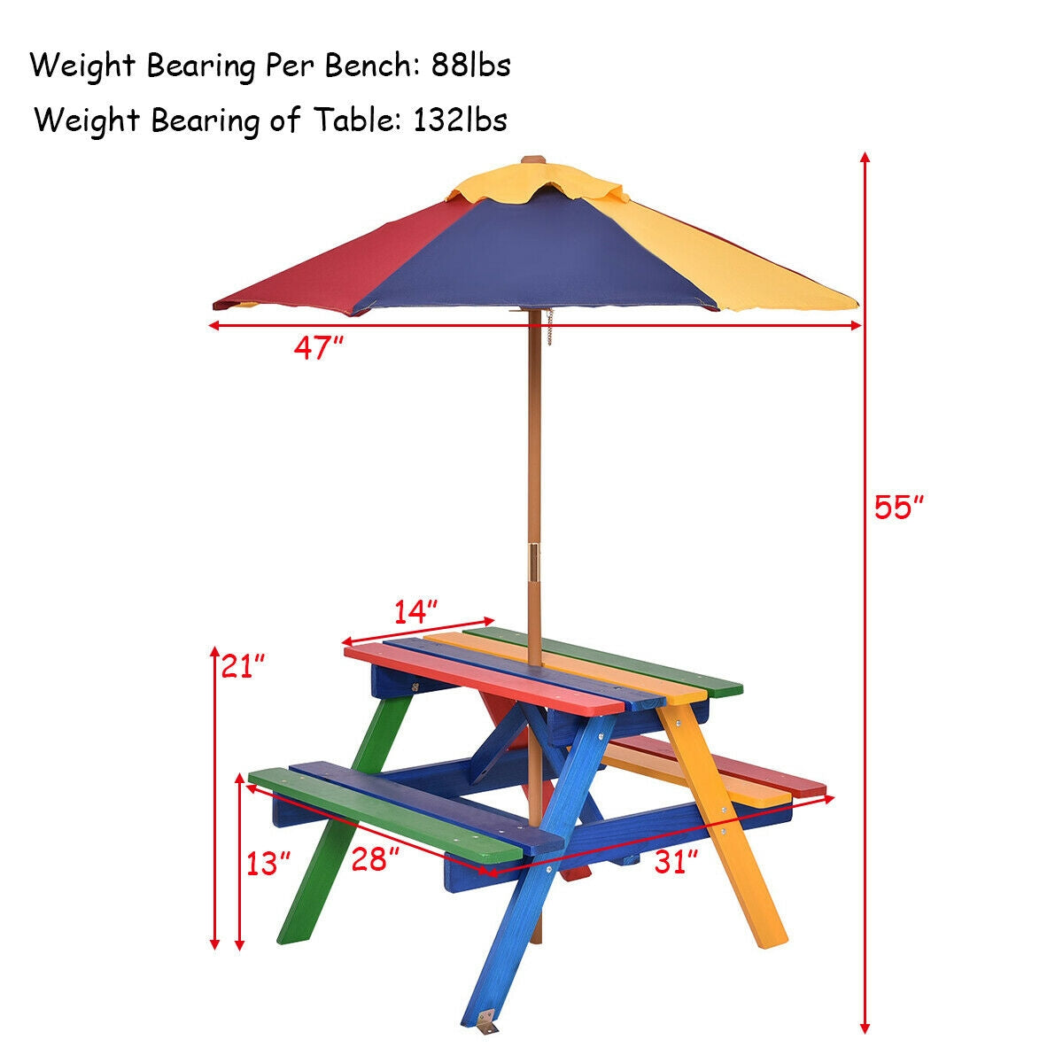 Kids Picnic Table with Umbrella - 4 Seat Outdoor Bench Set