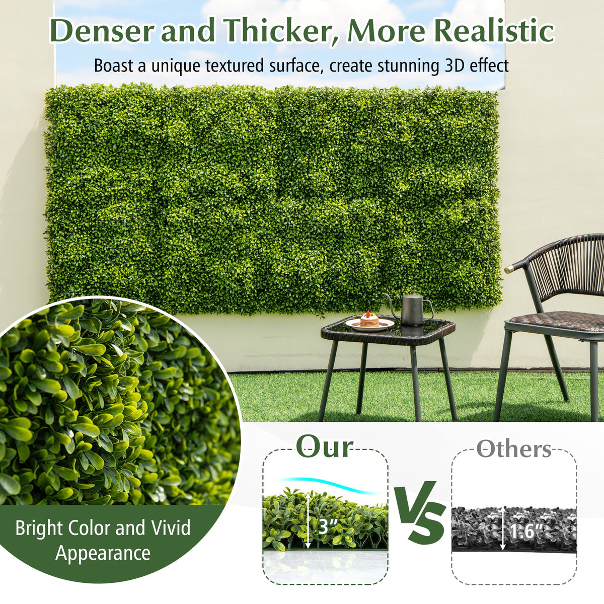 12-Pieces 20 Inch x 20 Inch Artificial Hedge Boxwood Panels