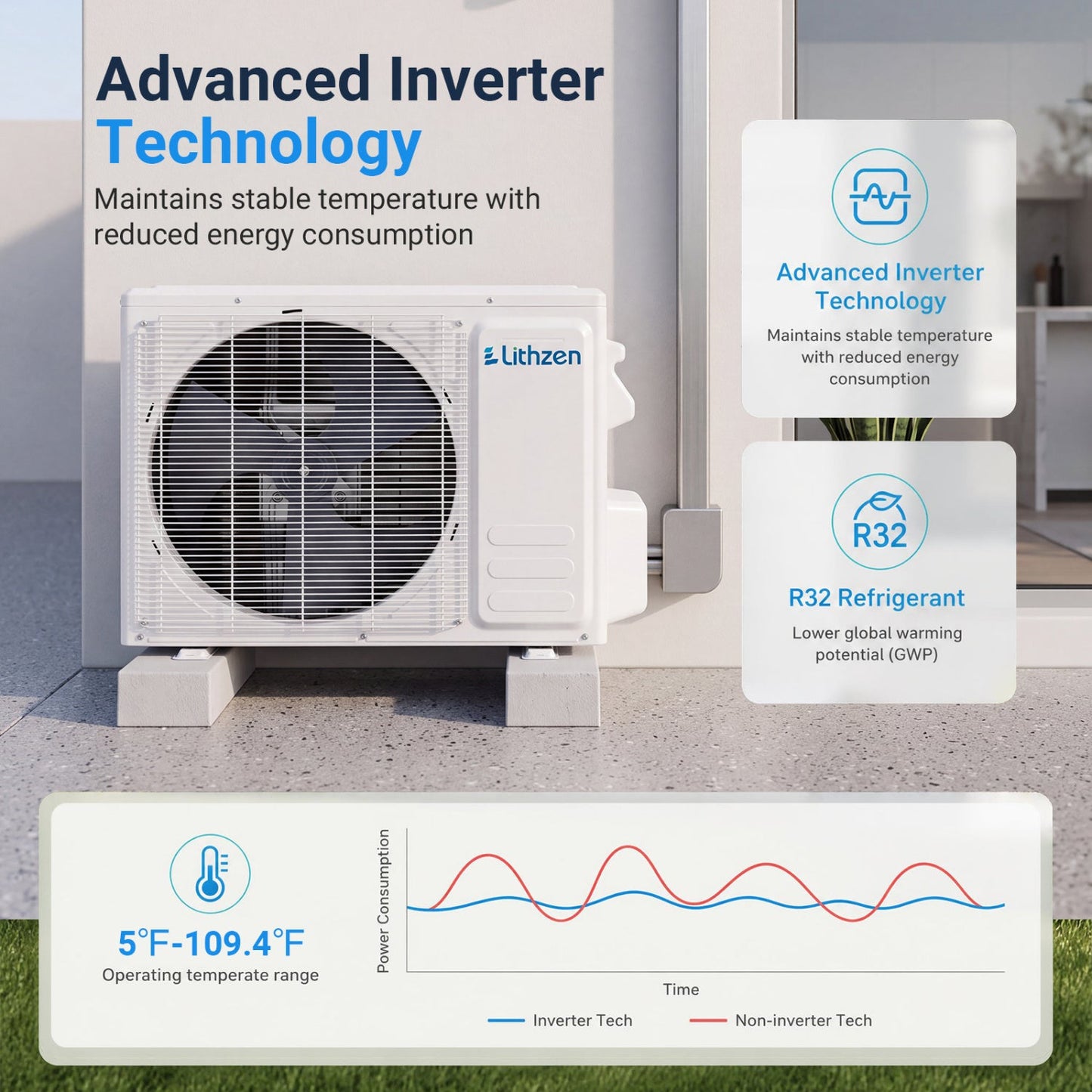 12000 BTU Mini Split Air Conditioner & Heater with WiFi