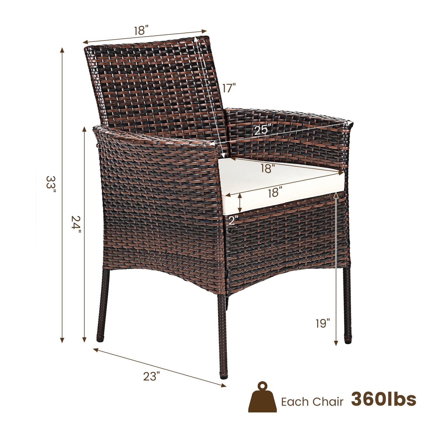 Outdoor PE Rattan Armchairs Set with Removable Cushions