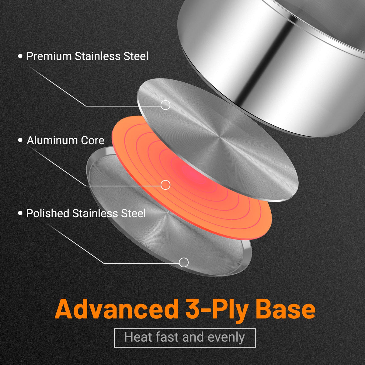 12 Piece Pots and Pans Set with Tempered Glass Lids and Handles