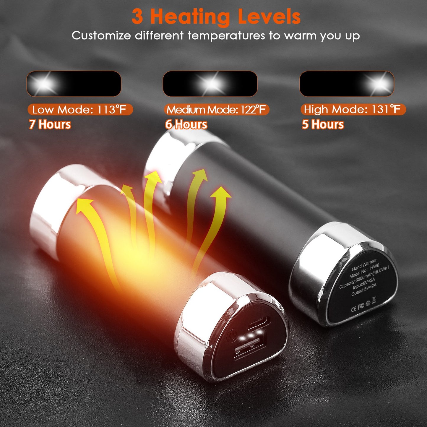 Magnetic Hand Warmers 2-Pack with 10000mAh Power Bank