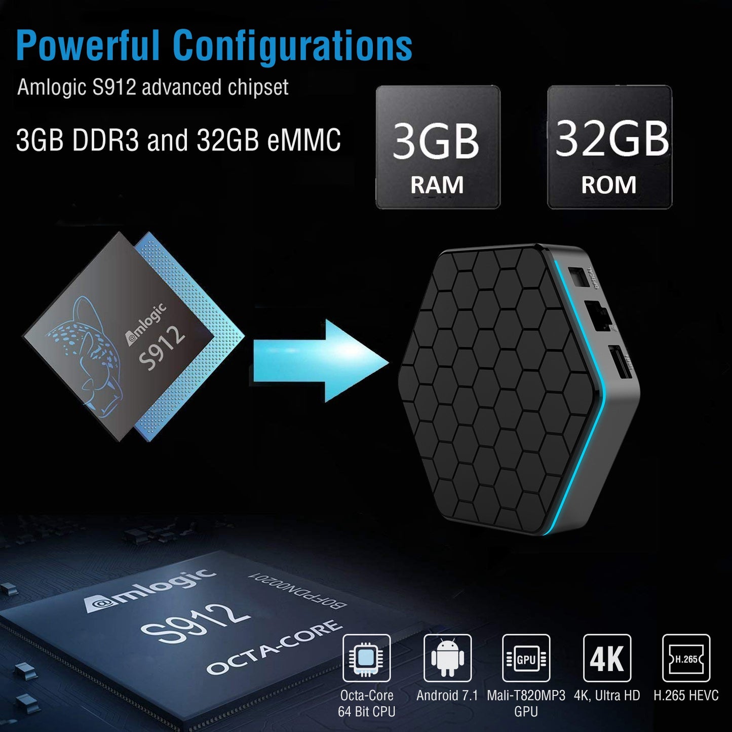 Android TV Box 4K Streaming Media Player with 3GB RAM