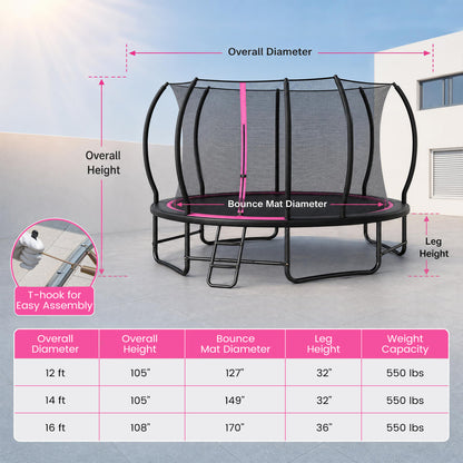 14 FT Outdoor Recreational Trampoline with 4 Stabilizer Bars for Backyard