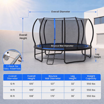 14 FT Outdoor Recreational Trampoline with 4 Stabilizer Bars for Backyard