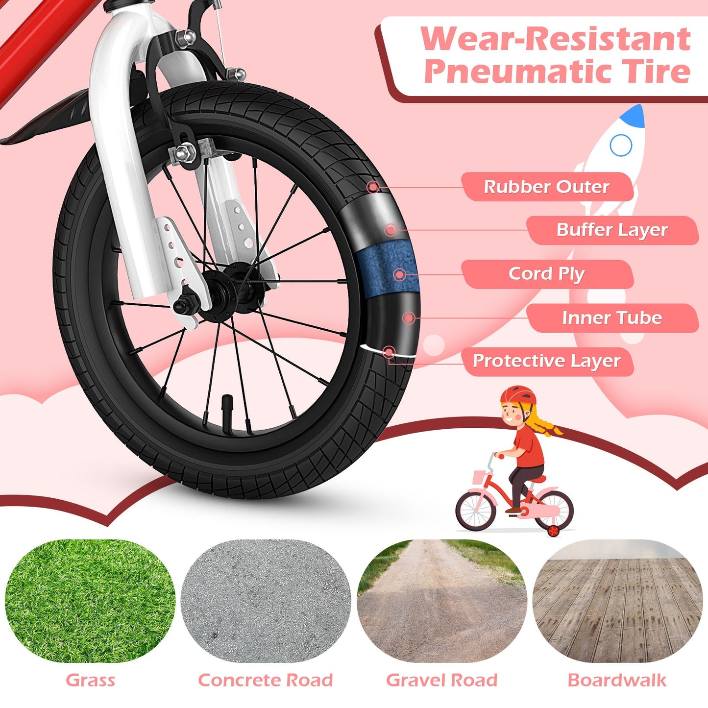 14 Inch Kids Bike Red with Blue Helmet Protective Set