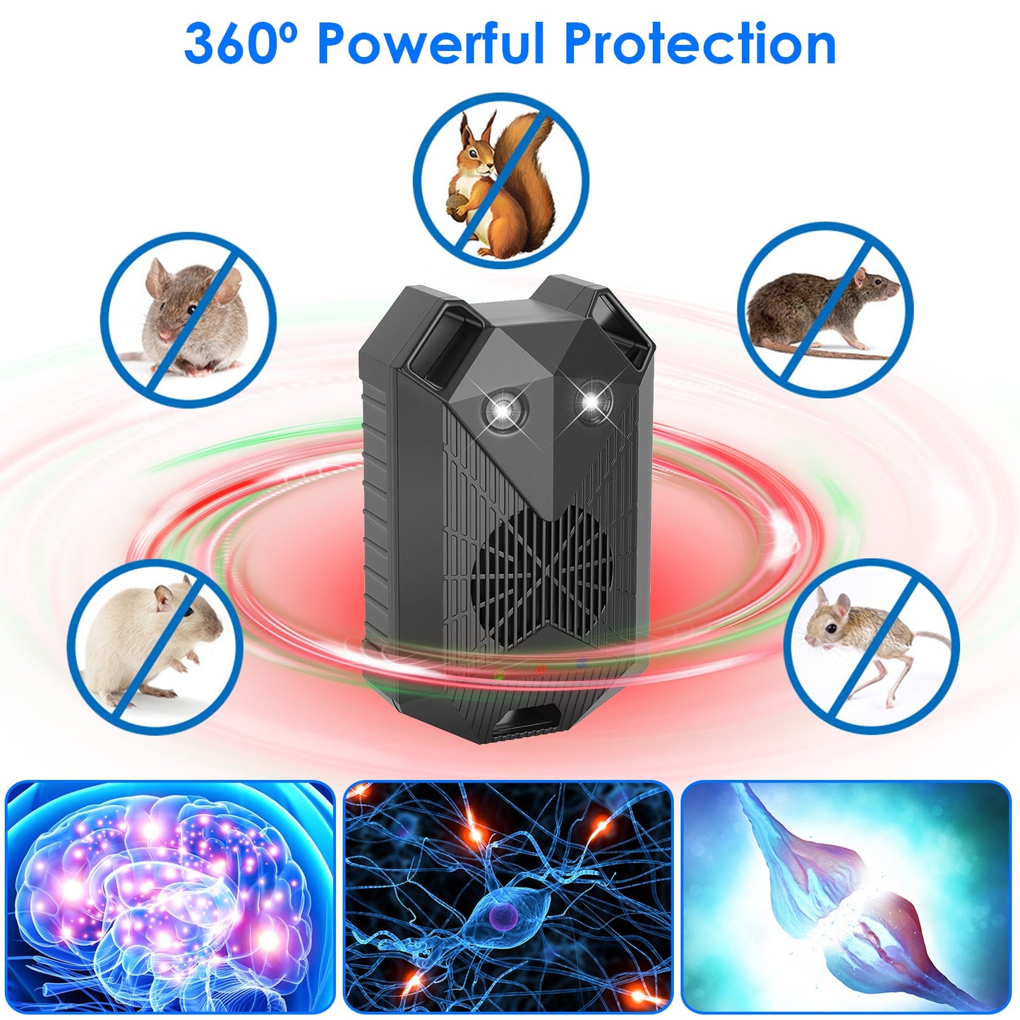Ultrasonic Rodent Repeller 2-Pack for Vehicles with Strobe Light