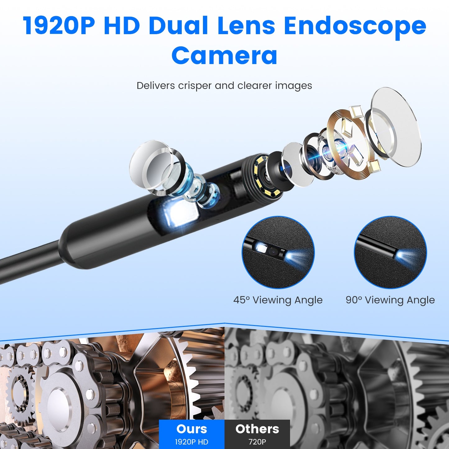 Endoscope Camera 1920P HD Waterproof with Dual Lens & 16.4ft Cable
