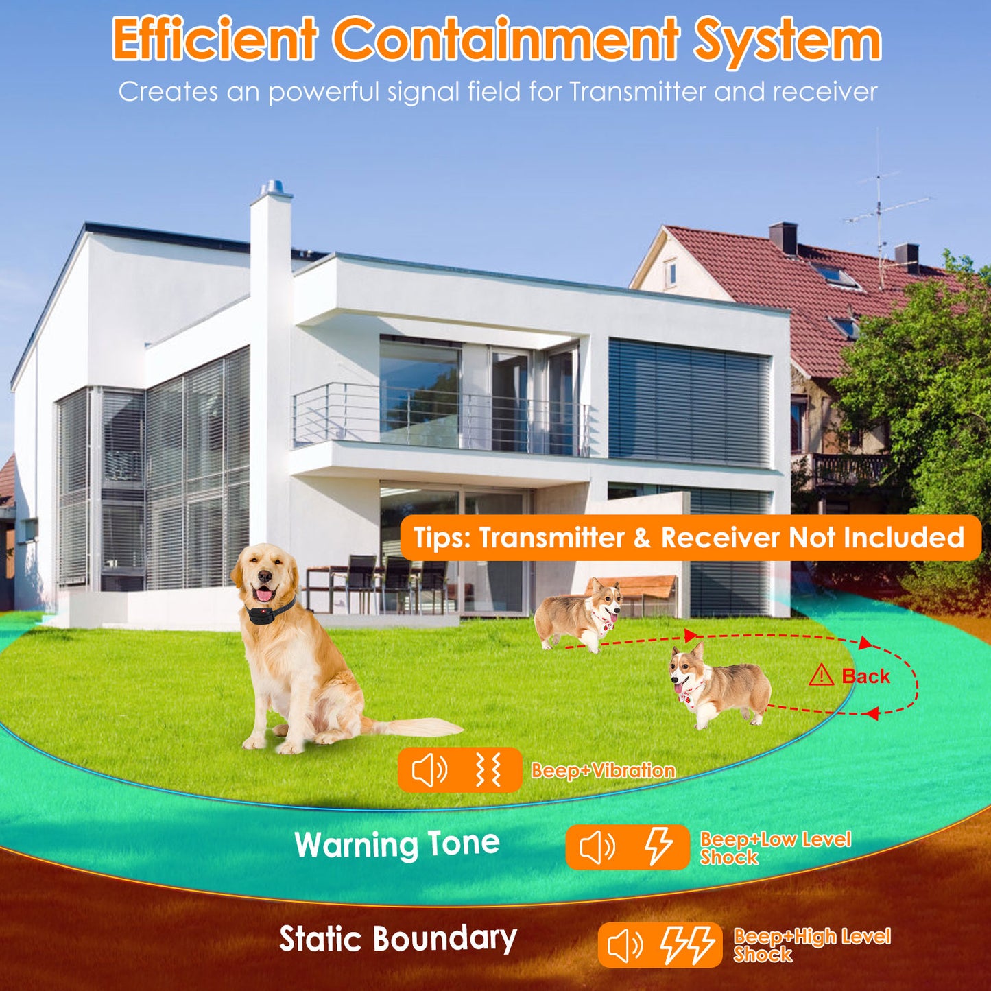 Underground Dog Fence System with Waterproof Rechargeable Collar