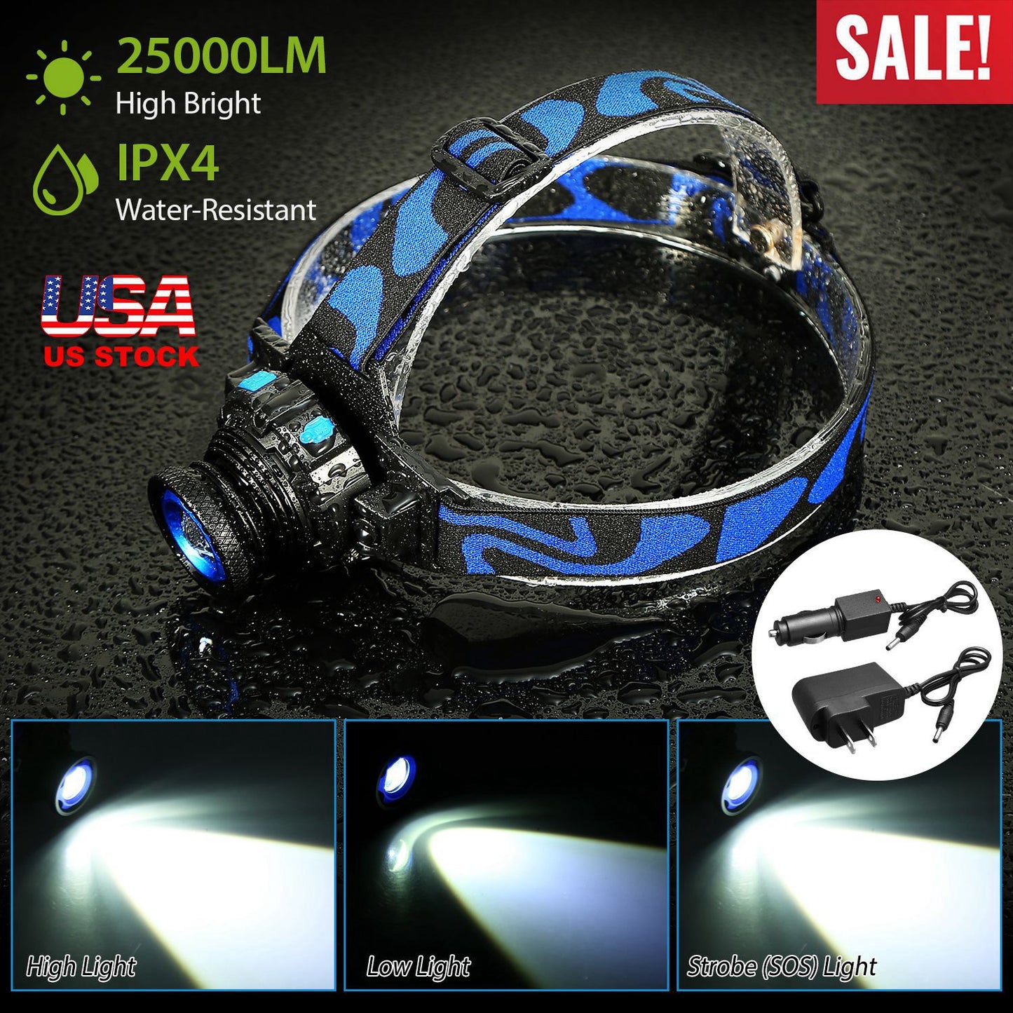 LED Headlamp 25000LM Rechargeable with Adjustable Beam
